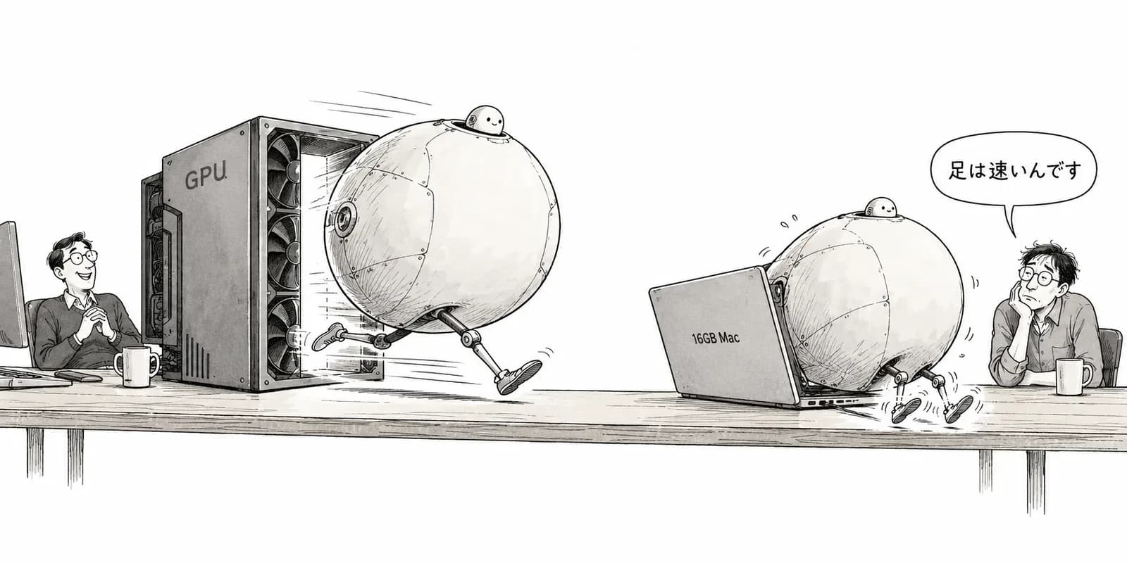 風刺画: 24B中2Bだけ動くLFM2.5-24B-A2B、手元で動かした人たちの報告は「RTX 5070 Tiで320 tok/s」と「16GBのMacだと3.58 tok/s」に割れた